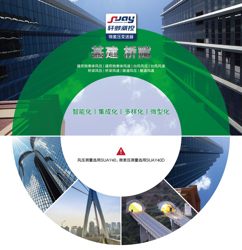  基建、橋隧（建筑物表體風(fēng)壓、建筑物表體風(fēng)速，臺風(fēng)風(fēng)壓等）