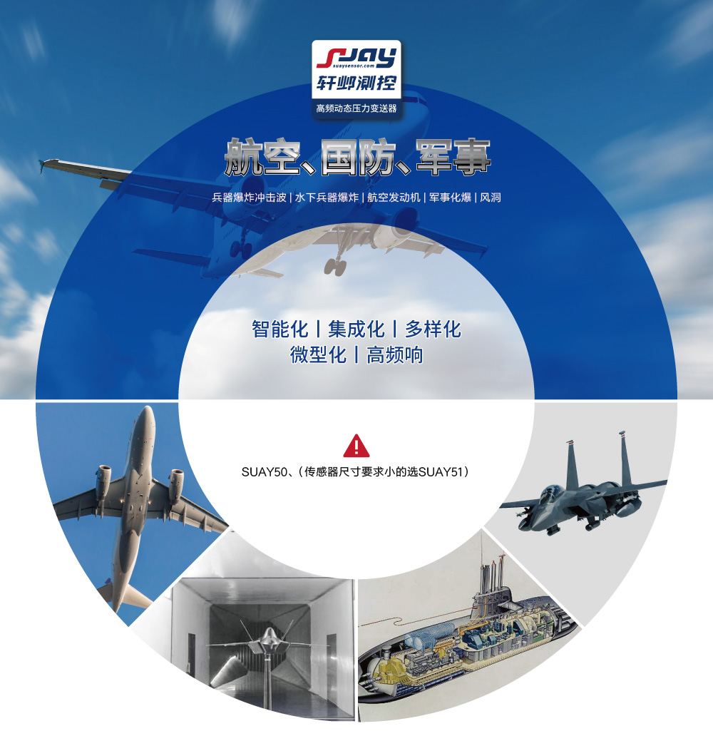 航空國防軍事（兵器爆炸沖擊波、水下兵器爆炸、航空發(fā)動(dòng)機(jī)、軍事化爆）